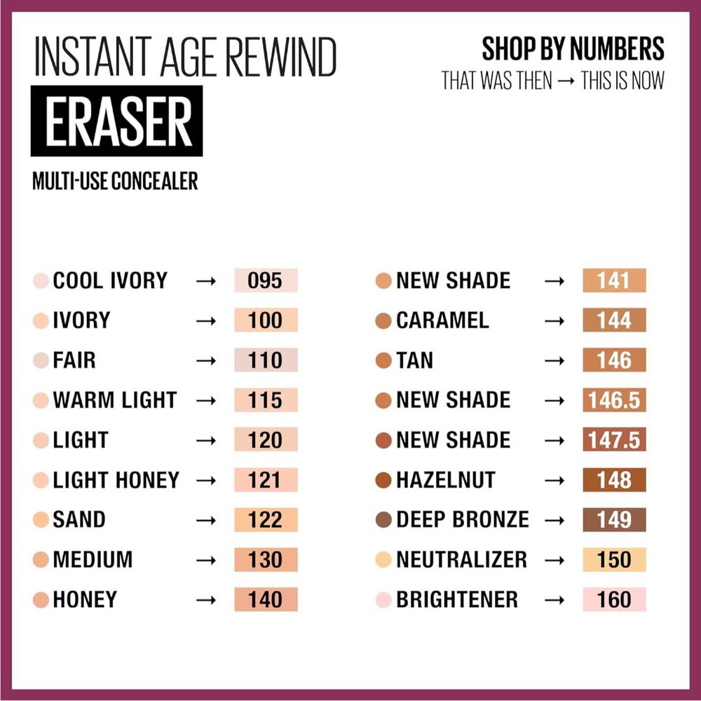 Maybelline Instant Age Rewind Eraser Dark Circles Treatment Multi-Use Concealer, - Picture 6 of 10